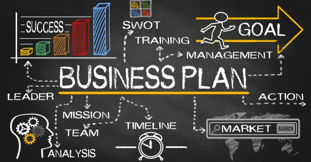 Diseñar un plan estratégico